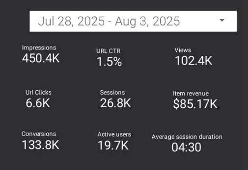 google session sources2